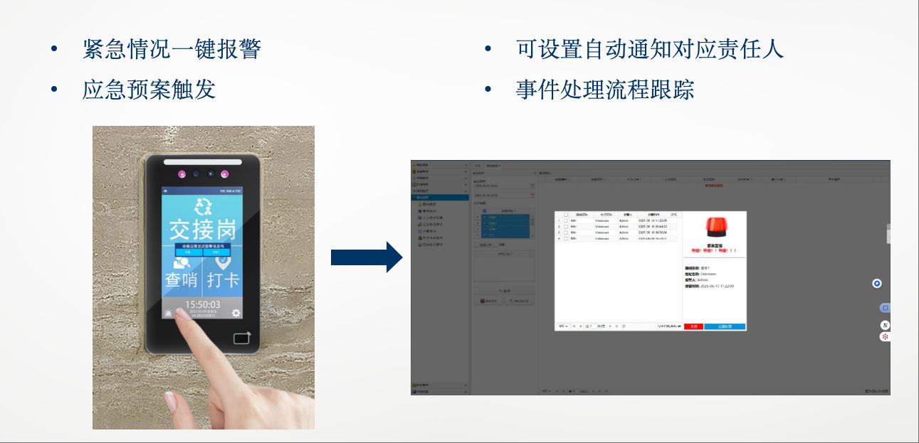前崗查哨系統(tǒng)方案